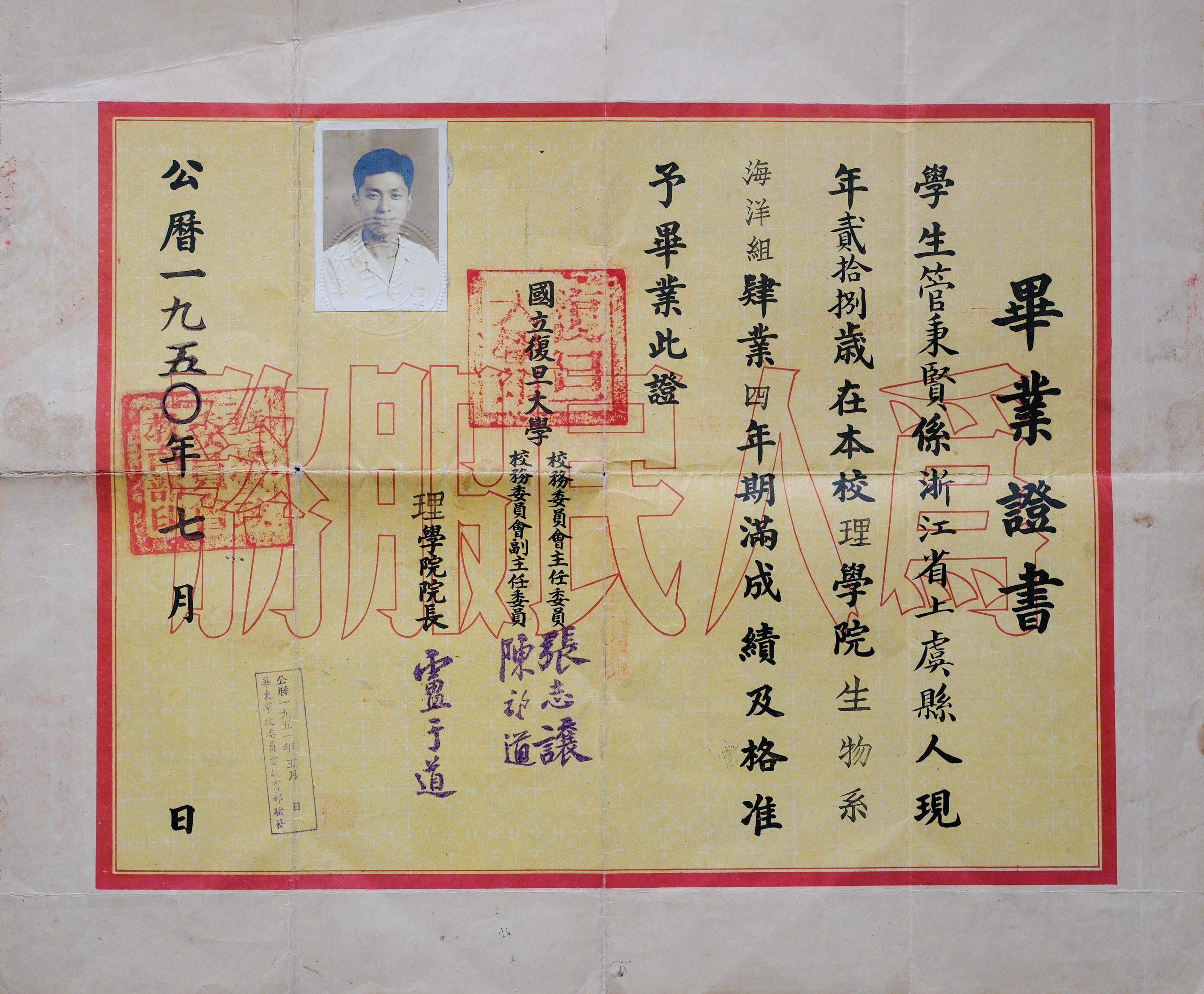 复旦大学毕业证书 1